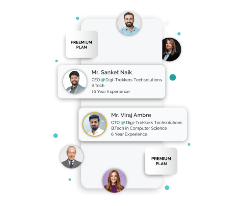Marketing Funnel Analytics